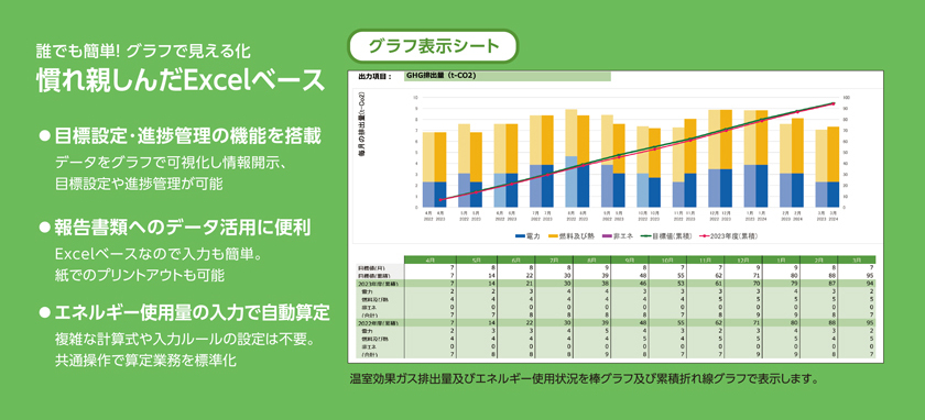 eMicrosoft Excelx[X