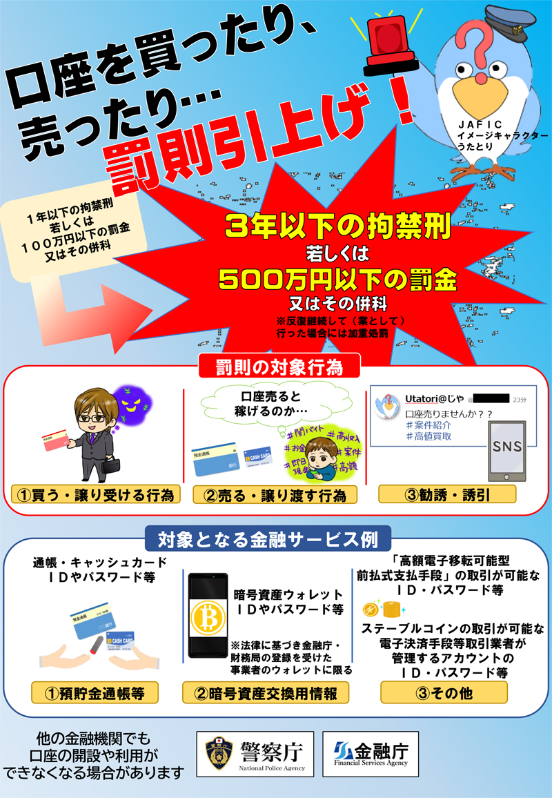 口座売買罰則引上げ